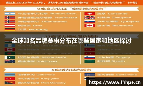 全球知名品牌赛事分布在哪些国家和地区探讨