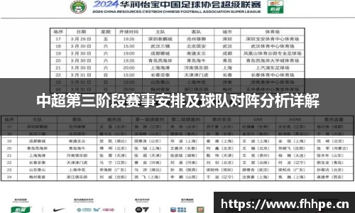 中超第三阶段赛事安排及球队对阵分析详解