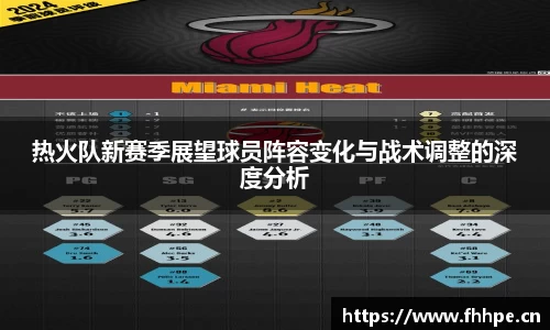 热火队新赛季展望球员阵容变化与战术调整的深度分析