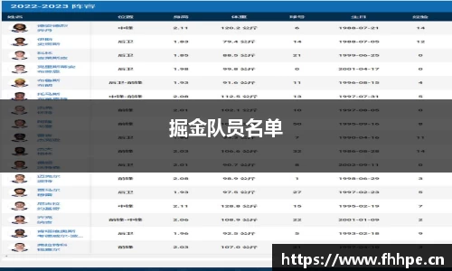 掘金队员名单