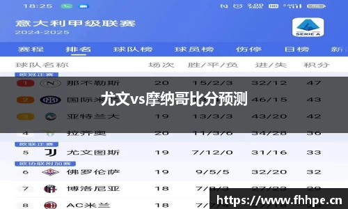 尤文vs摩纳哥比分预测