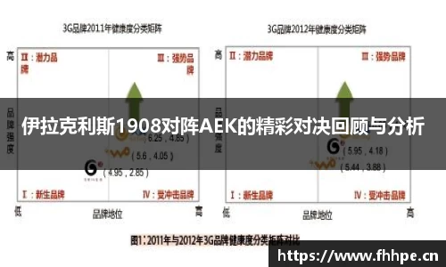 安信12