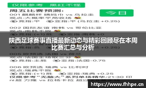 陕西足球赛事直播最新动态与精彩回顾尽在本周比赛汇总与分析