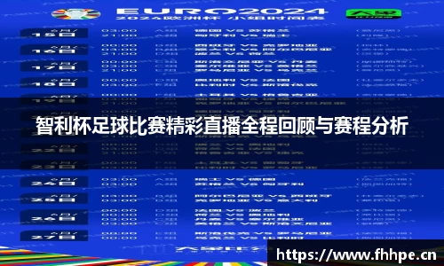 安信12