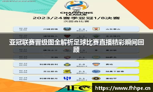 亚冠联赛晋级图全解析足球比赛直播精彩瞬间回顾